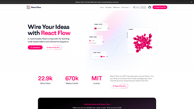 Node-Based UIs in React – React Flow