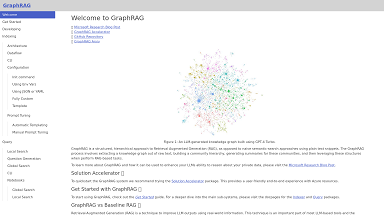 Welcome to GraphRAG