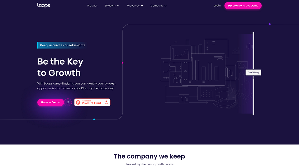 Screenshot for Loops | Be the Key to Growth